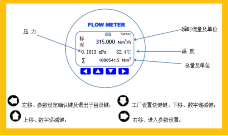 压缩空气涡街流量计