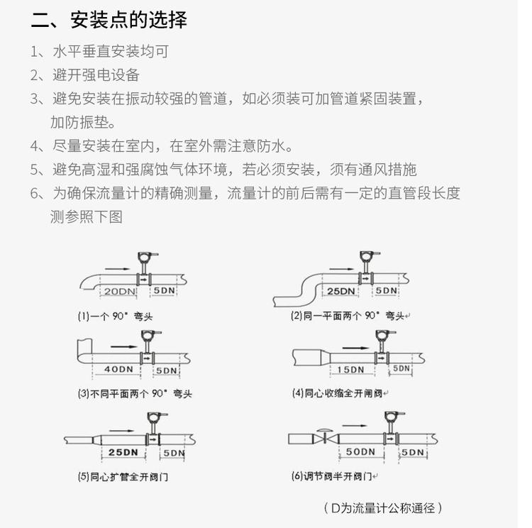 压缩空气涡街流量计