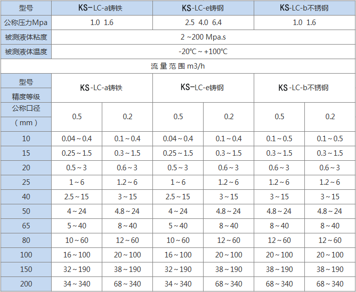 1622647325364345.png 2-2010101344005E.png