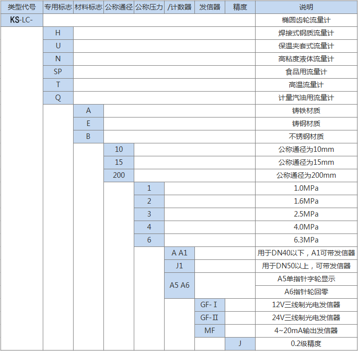 1622647444110984.png 2-201010134439215.png