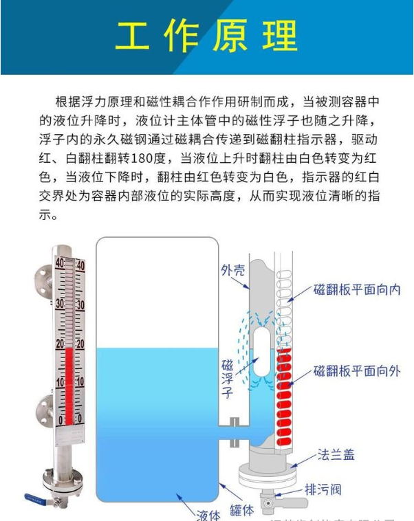 1626513369115550.png QQ截图20200314111537.png