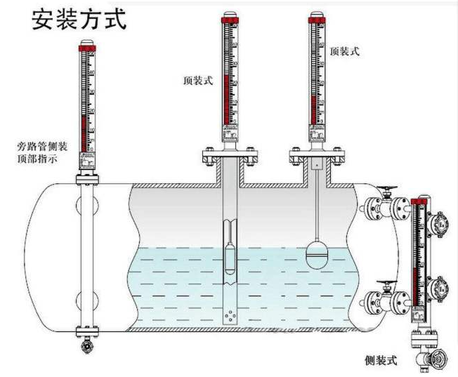 QQ截图20200227164707.png
