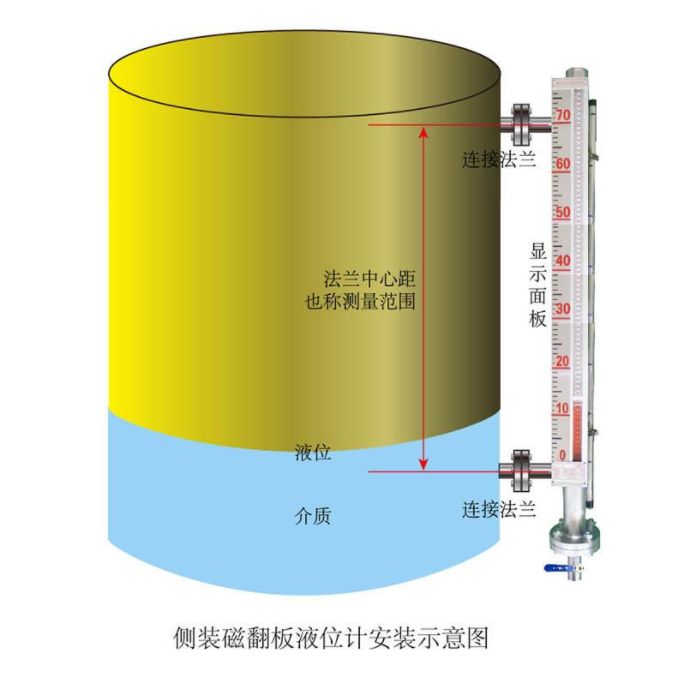 1648370331647480.png QQ截图20210903094825.png