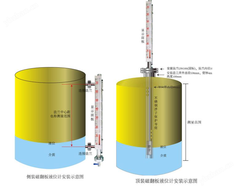 1698386411212454.png QQ截图20200320104632.png